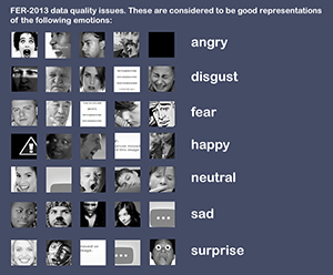 FER-2013 data quality issues